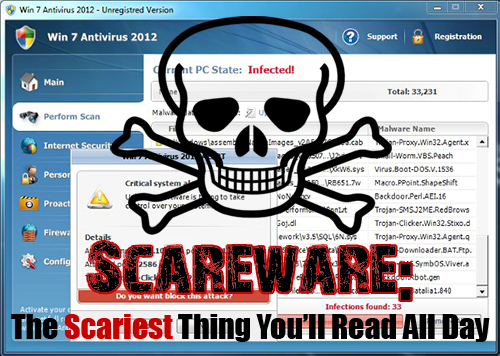 scareware